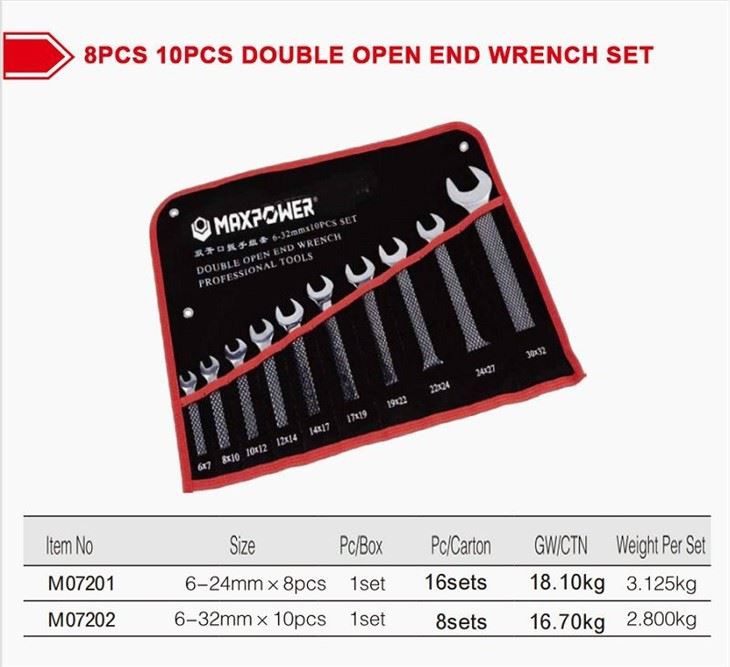 	Open End Wrench And Open End Wrench Set