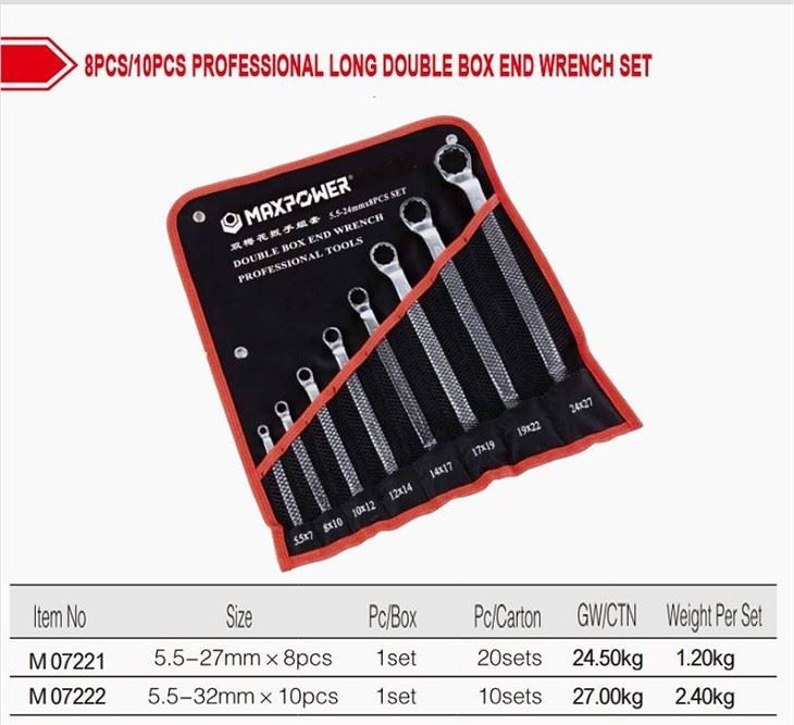 Box End Wrench And Box End Wrench Set