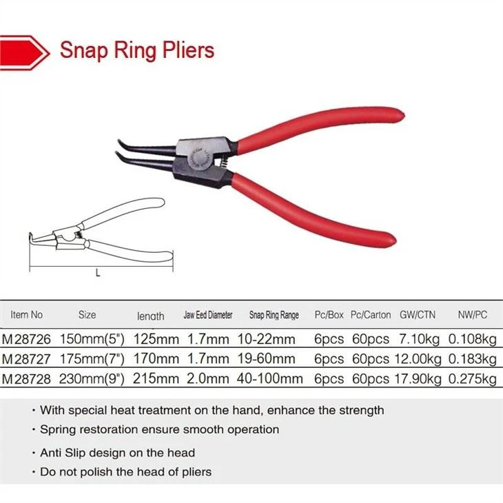 Detailed Instructions