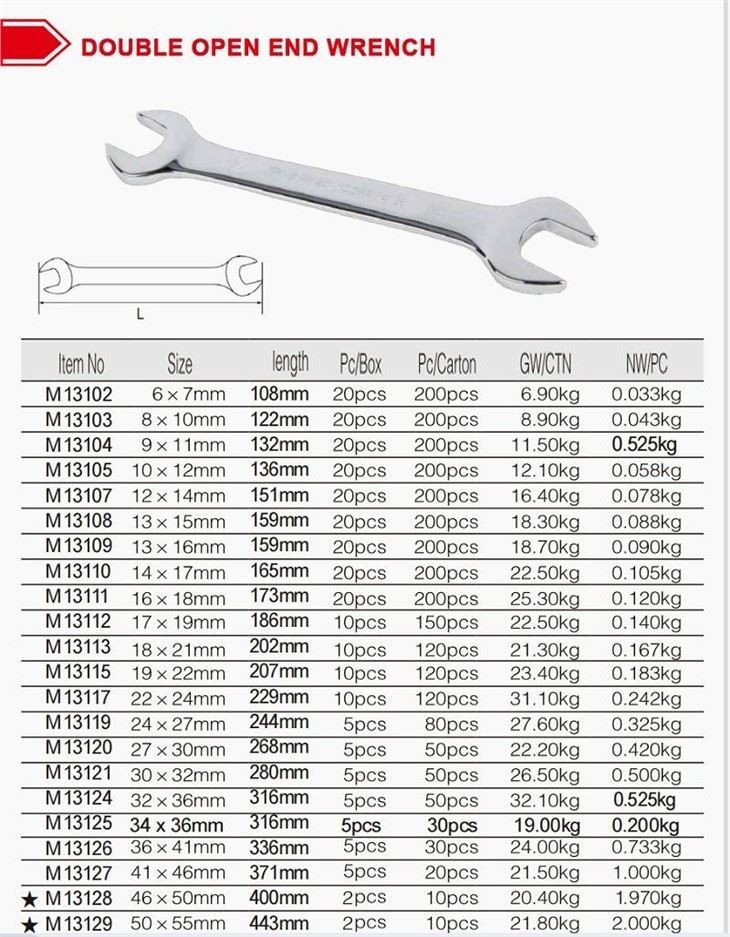 Detailed Instructions