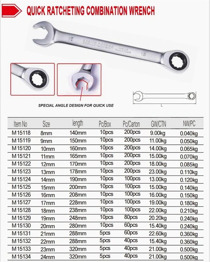 Detailed Instructions