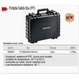 Portable Safety Box (PP)