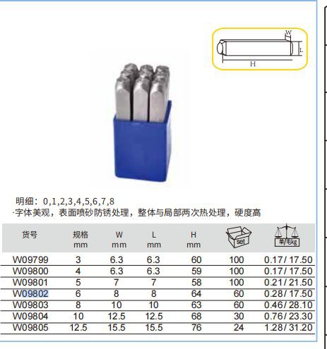LETTER STAMPS WEIDA BRAND