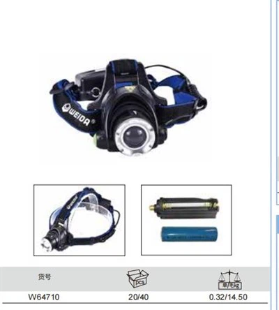 Multifunctional LED Headlamp WEIDA